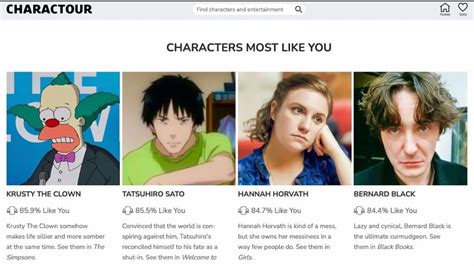 charactour|characters that match your personality.